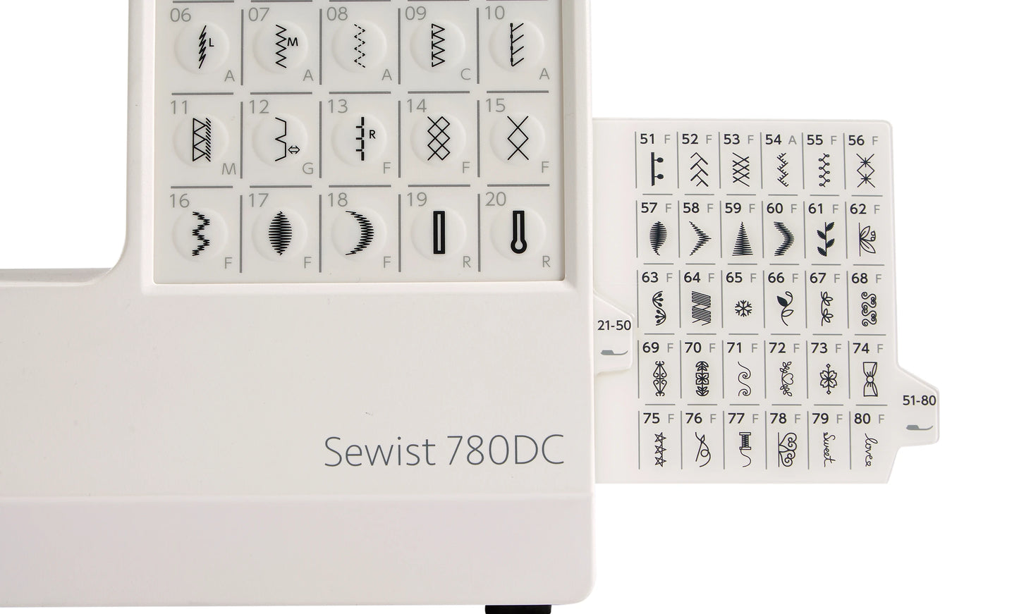 The Janome Sewist 780DC - Retail Price £679.00.