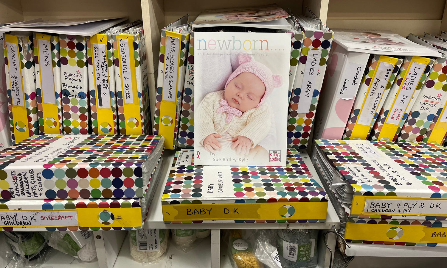 Knitting & Crochet Patterns