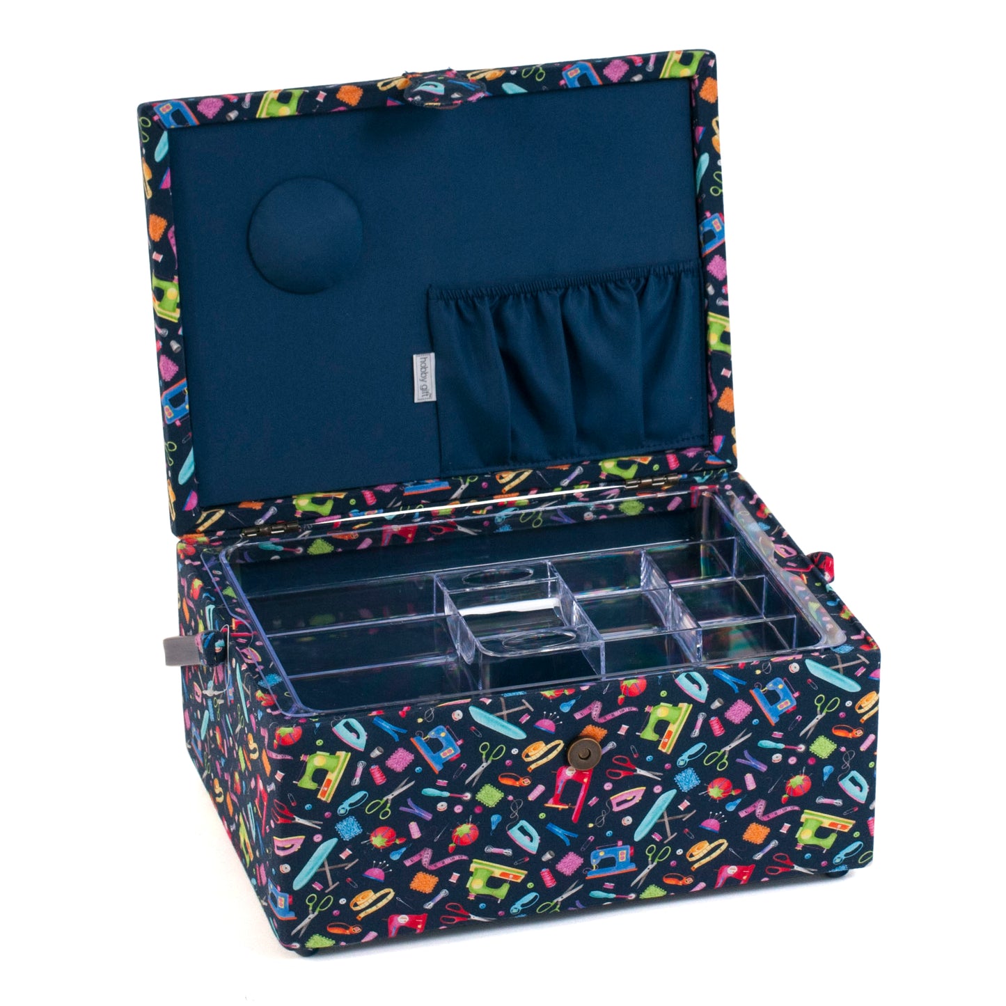 Craft Room Sewing Box